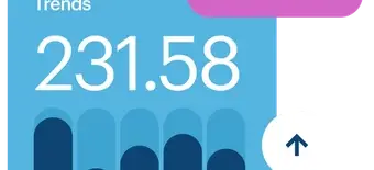 Курс Бизнес-аналитик  (топ 20) от Skillbox