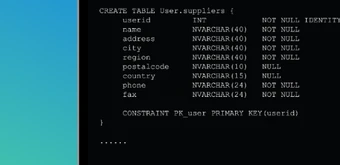Курс Введение в SQL и работу с базой данных от Нетология