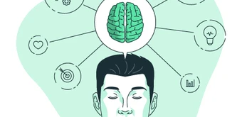 Курс Транзактный анализ за 1 мес. Курс повыш. квалификации от НИИДПО