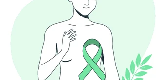 Курс Курс Клинический психолог + Онкопсихолог. Диплом 2030ч от НИИДПО