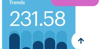 Курс Бизнес-аналитик  (топ 20) от Skillbox