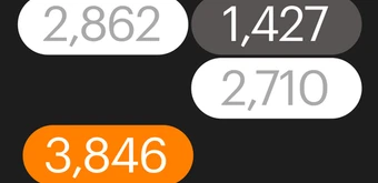 Курс Финансы для предпринимателя от Skillbox