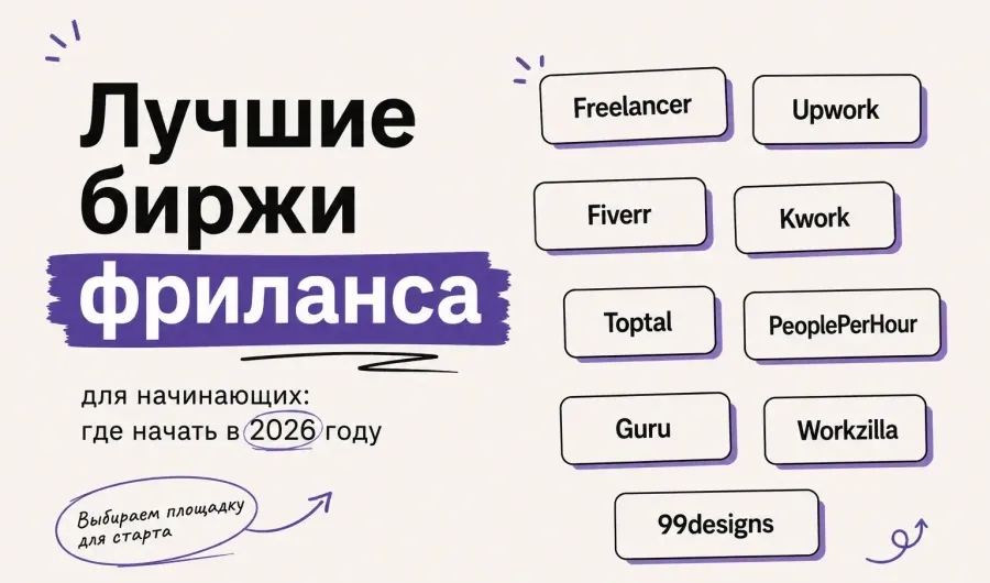 Лучшие биржи фриланса для начинающих: где начать в 2026 году Лучшие биржи фриланса для начинающих: где начать в 2026 году