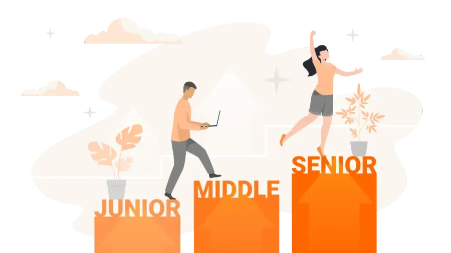 Карьера фулстек разработчика