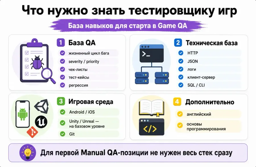 wikiprof.ru