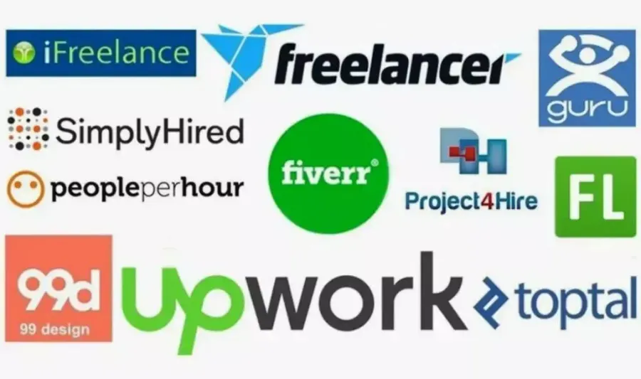 Заказы для трафик-менеджера: где искать работу