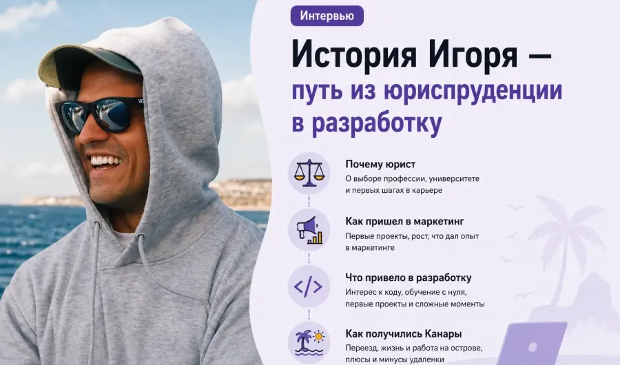 Учился на юриста, работал маркетологом, стал фронтенд-разработчиком: история Игоря Перегудова Учился на юриста, работал маркетологом, стал фронтенд-разработчиком: история Игоря Перегудова