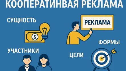 Кооперативная реклама (кооперативный маркетинг): сущность, формы и значение
