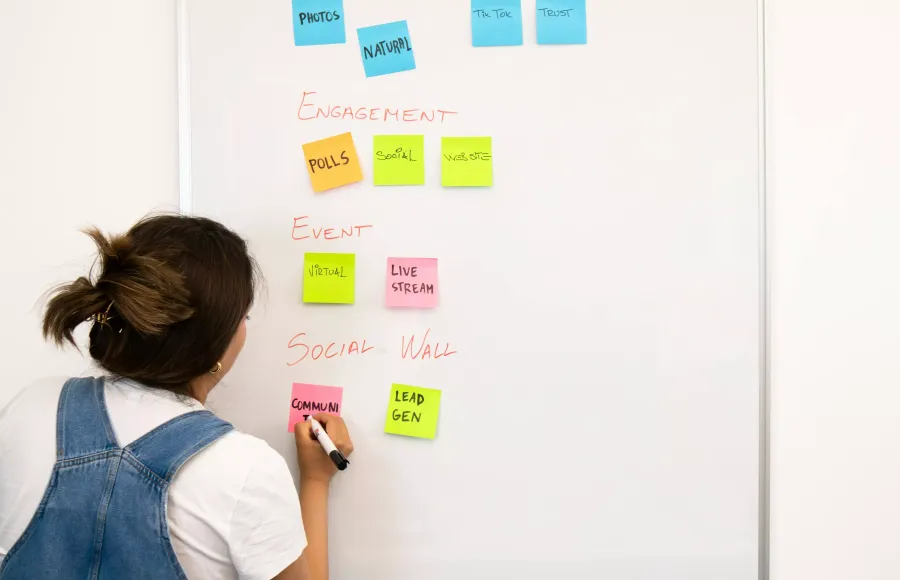 Что такое лидогенерация или как получать новых клиентов 