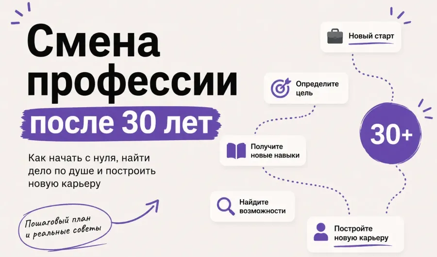Смена профессии после 30 лет: с чего начать и какие профессии выбрать Смена профессии после 30 лет: с чего начать и какие профессии выбрать