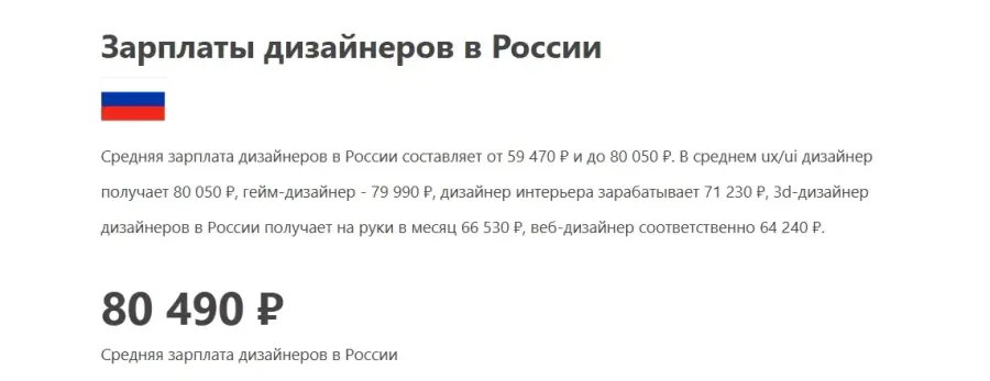 Реальная средняя зарплата дизайнеров в России
